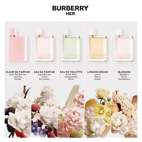 Burberry Her Elixir Eau de Parfum .